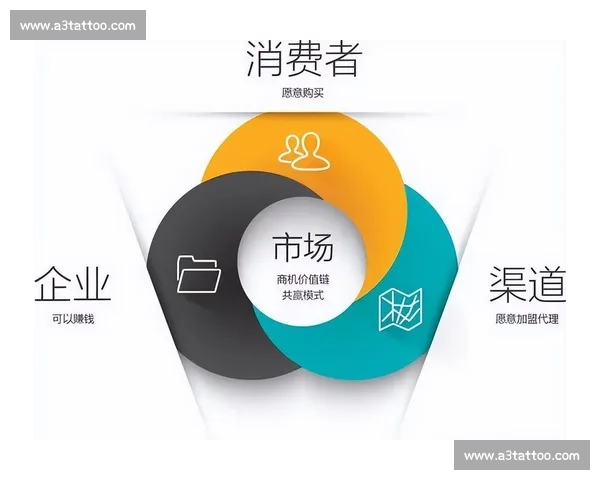 围绕积分排名体系优化与竞争策略演变的全面分析与实践探索