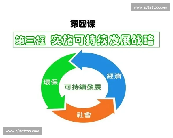以能量补给为核心推动力探究新型能源解决方案与可持续发展战略