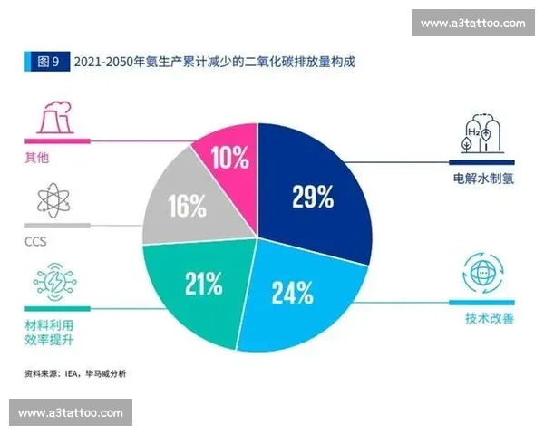 基于强度控制的优化设计方法及其在工程实践中的应用探讨