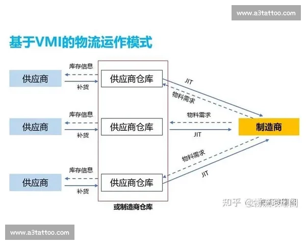 低位防守策略解析与球员协同技术全面提升指南