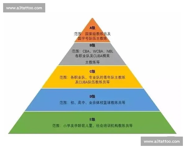 全球视野下体育文化交流与合作发展新趋势探索