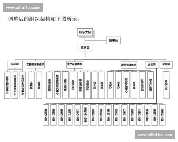 体育管理实践视角下提升赛事运营与组织效率的策略研究