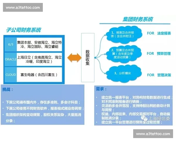 体育管理流程优化与效能提升的系统化研究与实践探索 体育管理流程优化与效能提升的系统化研究与实践探索
