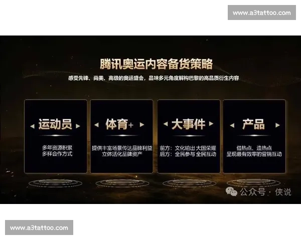 体育赛事营销新模式探索与品牌价值提升策略研究 体育赛事营销新模式探索与品牌价值提升策略研究